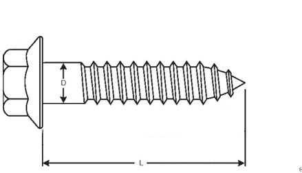 Do you know the history of screws, screws, and screws?